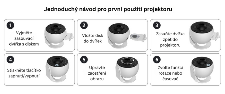 Projektor galaxie (PRO Edition) | Domácí planetárium - 13 kazet a dálkové ovládání