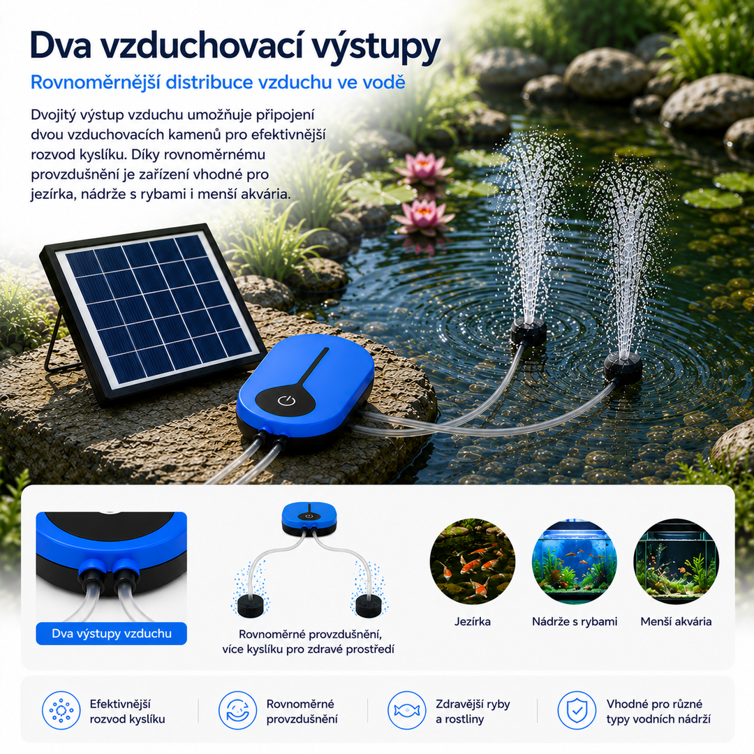 Solární provzdušňovač jezírka AP008 – 3600 mAh baterie, 3 režimy provozu, 1,5 W panel