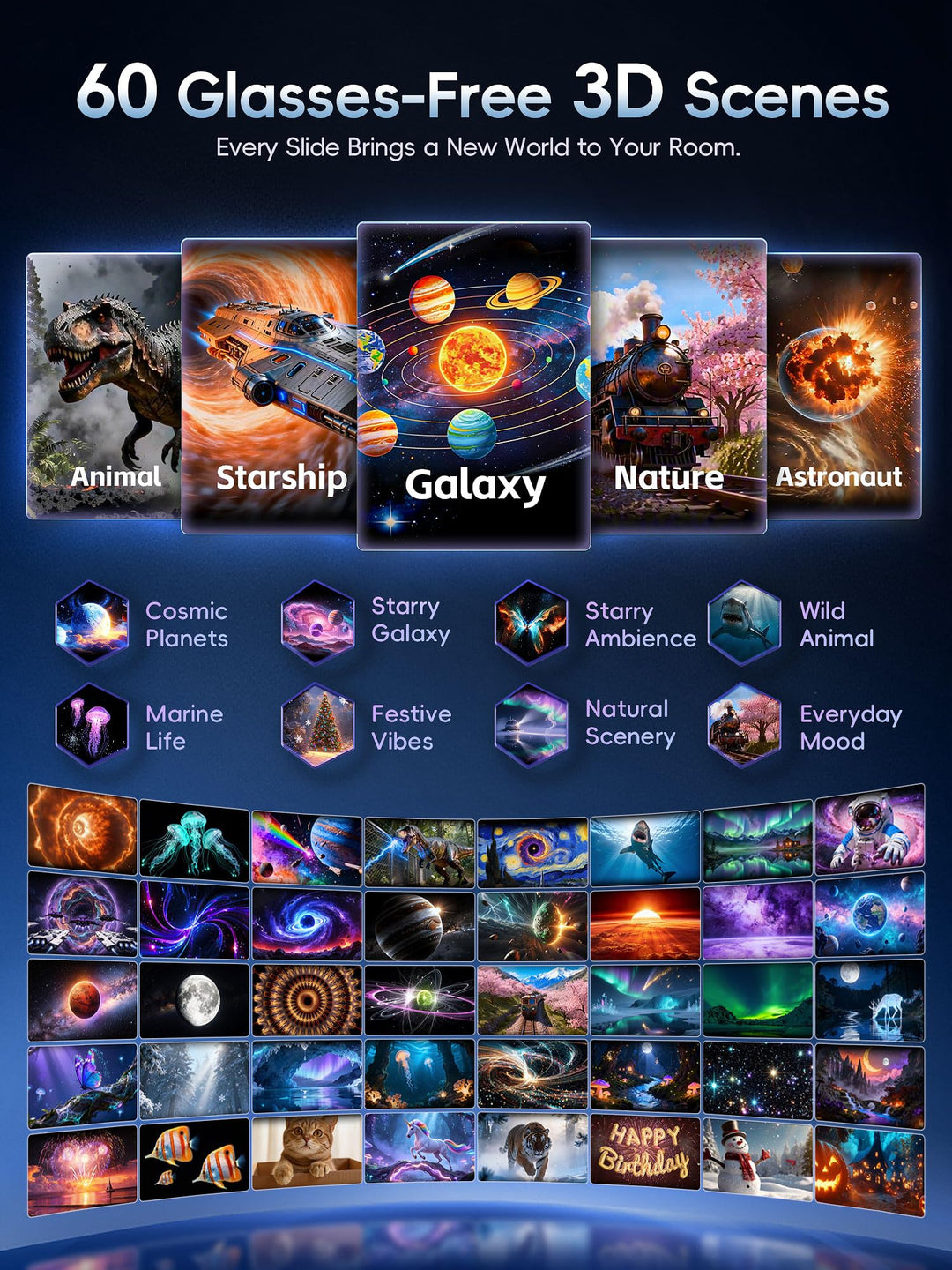 Nanxin SK19 PRO – dynamický projektor galaxie s aplikací Smart Life
