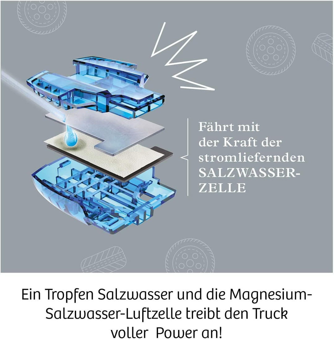 KOSMOS Future Cell Truck | Terenní vůz poháněný solnou vodou