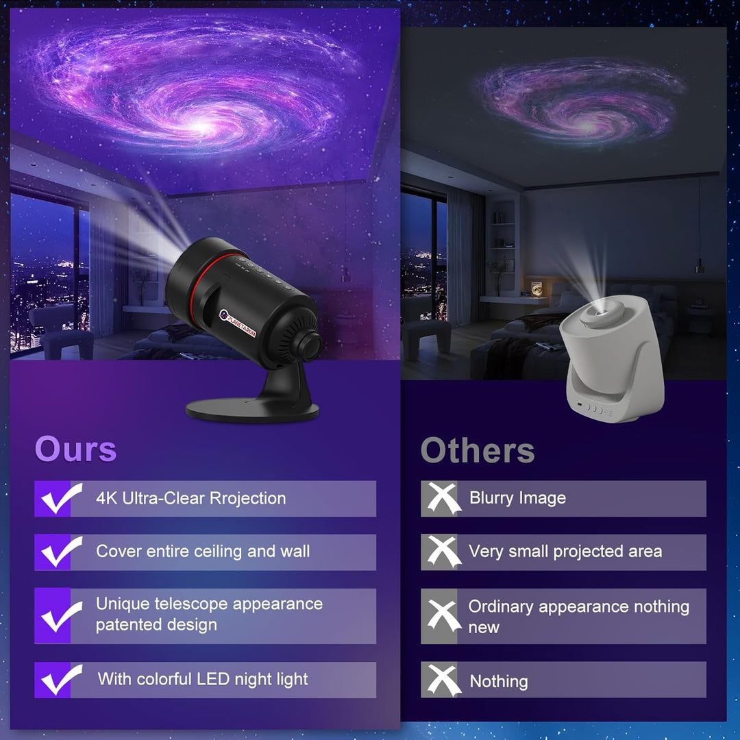 Projektor galaxie 8. generace - 10 kazet se snímky ve 4K kvalitě