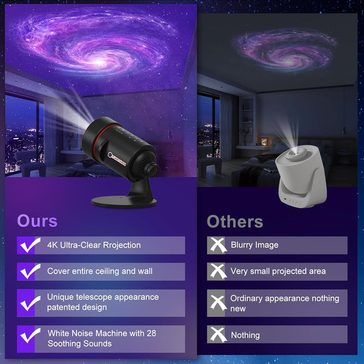 Projektor galaxie 8. generace - 10 kazet se snímky ve 4K kvalitě