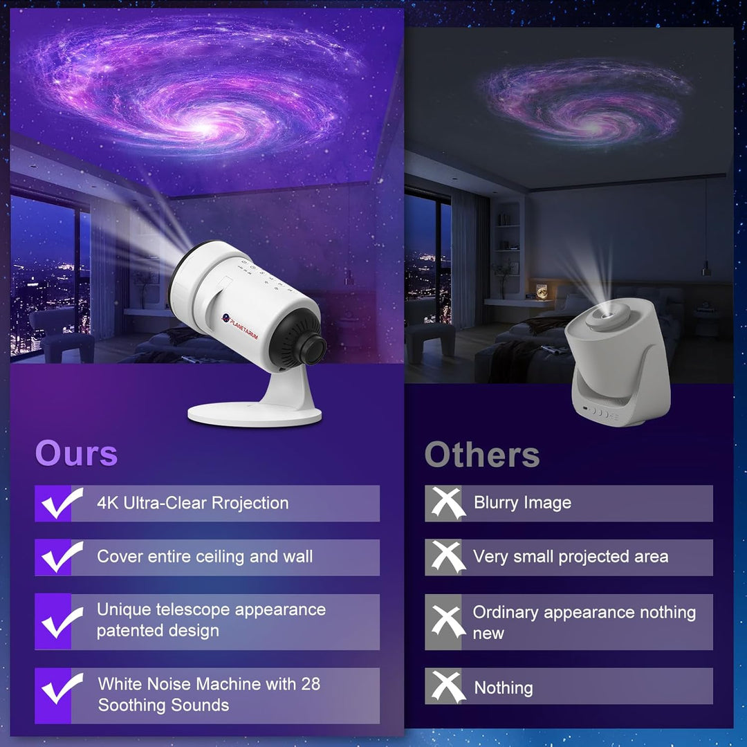 Projektor galaxie 8. generace - 10 kazet se snímky ve 4K kvalitě