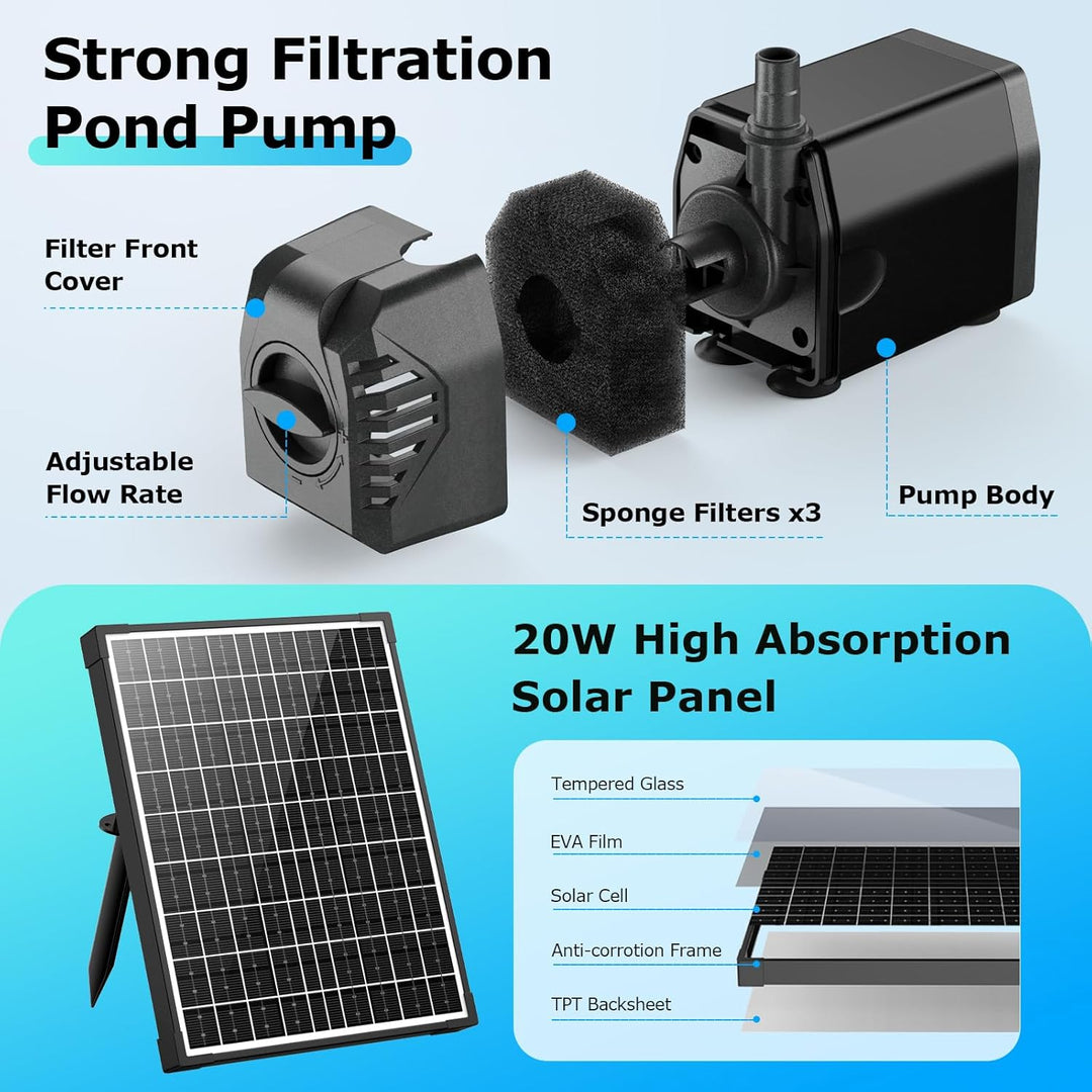 Solární jezírkový filtr s čerpadlem FA201 - 20 W panel, průtok 1200 l/h, biologická filtrace