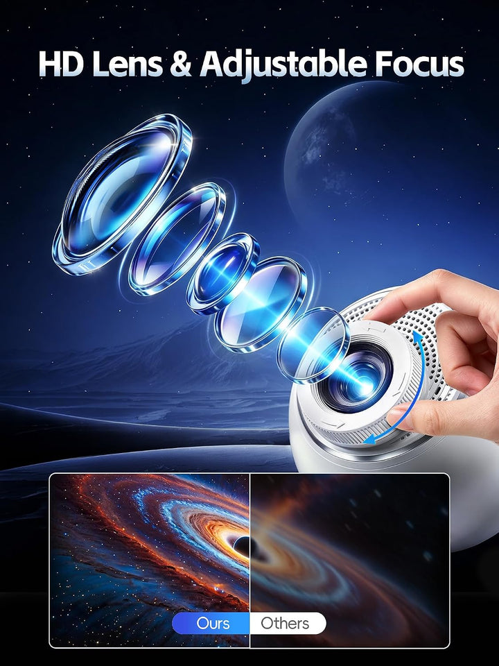 Nanxin SK19 PRO – dynamický projektor galaxie, 60 video scén, aplikace Smart Life