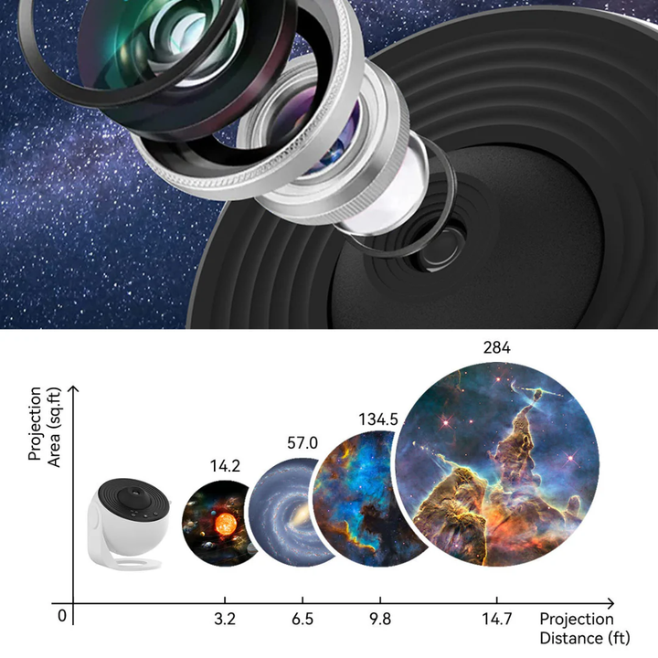 Projektor galaxie | Domácí planetárium pro děti