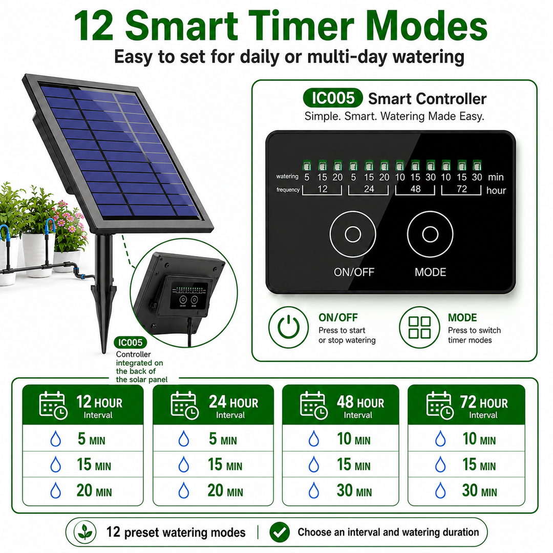 Solární zavlažovací systém Fapiere IC005 pro 20 rostlin s časovačem