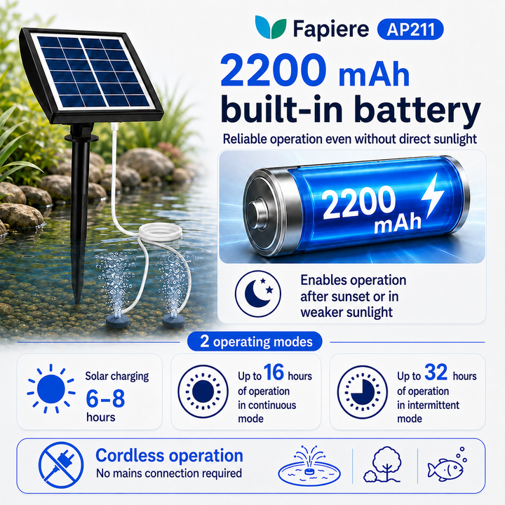 Solární provzdušňovač jezírka AP211 – 2200 mAh baterie, 2 režimy provozu, 2 W panel