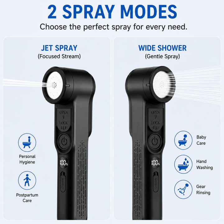 Fapiere Cestovní bidet s elektrickým rozprašovačem - USB-C nabíjení, 2 režimy proudu