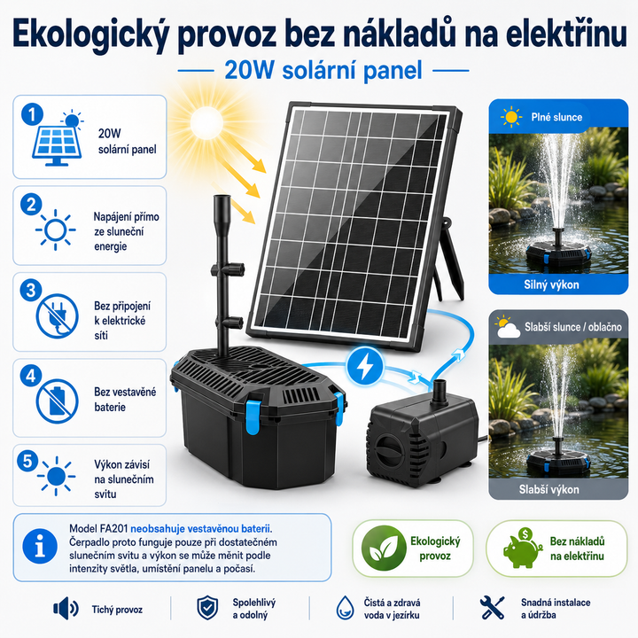 Solární jezírkový filtr s čerpadlem FA201 - 20 W panel, průtok 875 l/h, 4 trysky, biologická filtrace