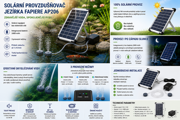 Fapiere Solární provzdušňovač jezírka AP206 – 2400 mAh baterie, 2 režimy, 5 W panel