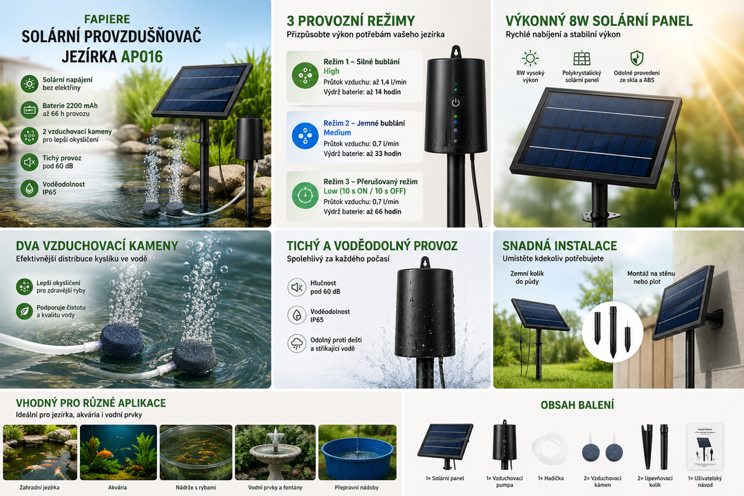 Fapiere Solární provzdušňovač jezírka AP016 – 2200 mAh baterie, 3 režimy, 8 W panel