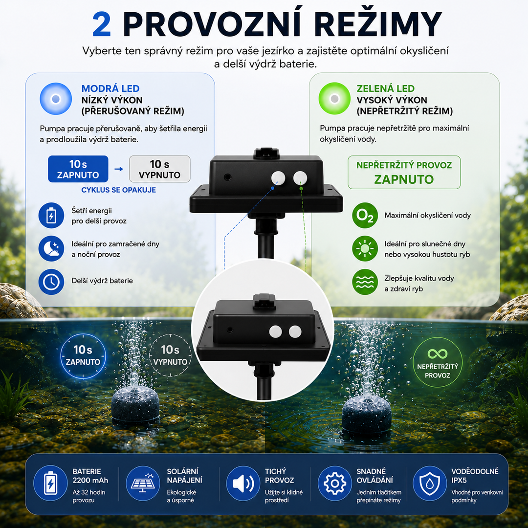 Solární provzdušňovač jezírka AP211 – 2200 mAh baterie, 2 režimy provozu, 2 W panel