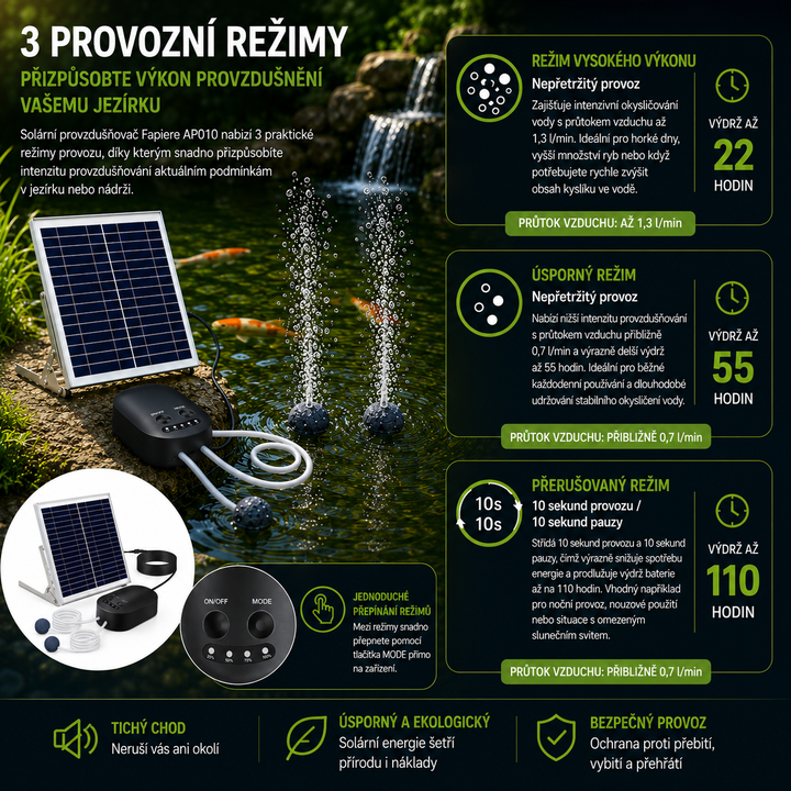 Fapiere Solární provzdušňovač jezírka AP010 – 4400 mAh baterie, 3 režimy provozu, 15 W panel