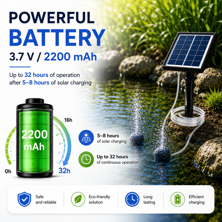 Solární provzdušňovač jezírka AP211 – 2200 mAh baterie, 2 režimy provozu, 2 W panel
