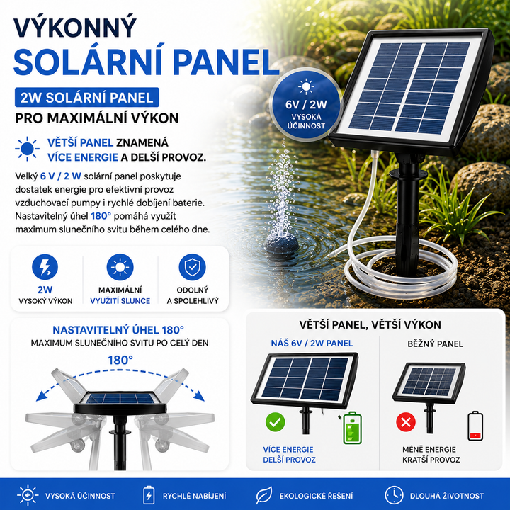 Solární provzdušňovač jezírka AP211 – 2200 mAh baterie, 2 režimy provozu, 2 W panel