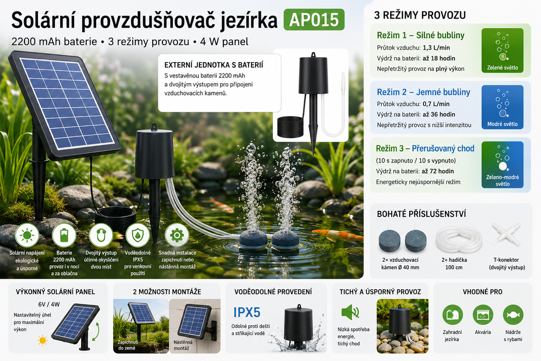 Solární provzdušňovač jezírka AP015 – 2200 mAh baterie, 3 režimy provozu, 4 W panel