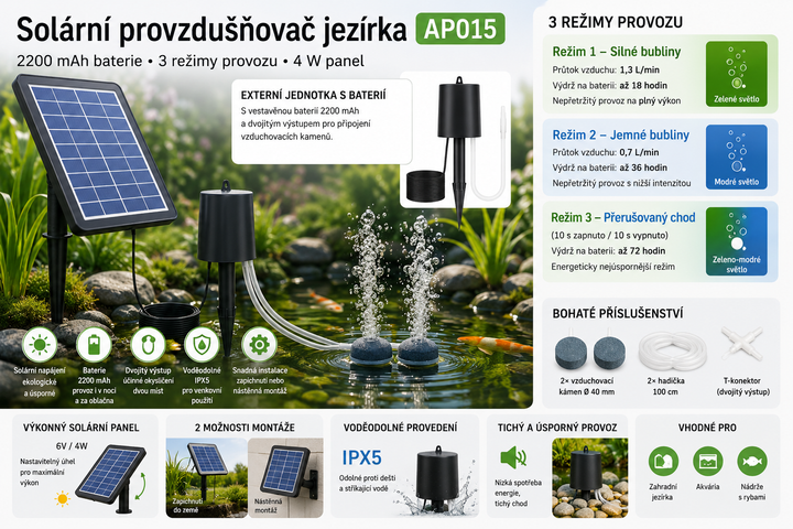 Solární provzdušňovač jezírka AP015 – 2200 mAh baterie, 3 režimy provozu, 4 W panel