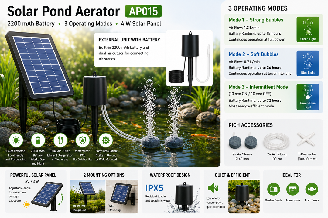 Solární provzdušňovač jezírka AP015 – 2200 mAh baterie, 3 režimy provozu, 4 W panel