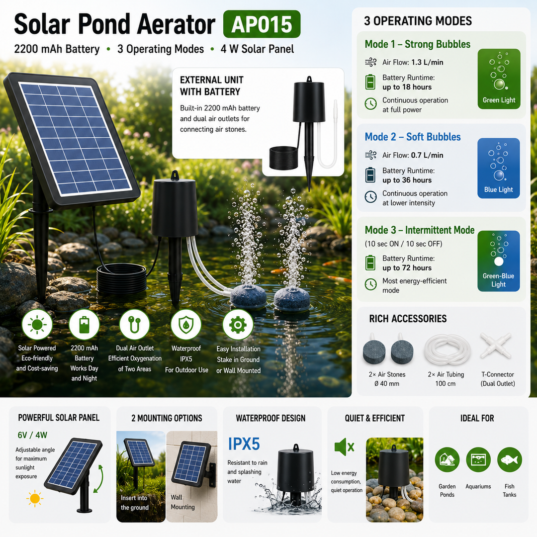 Solární provzdušňovač jezírka AP015 – 2200 mAh baterie, 3 režimy provozu, 4 W panel