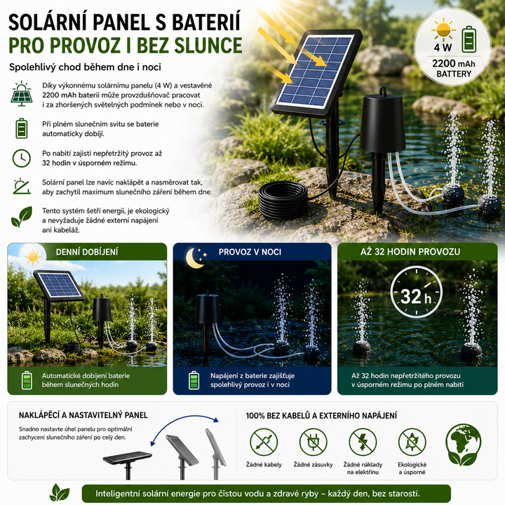 Solární provzdušňovač jezírka AP015 – 2200 mAh baterie, 3 režimy provozu, 4 W panel