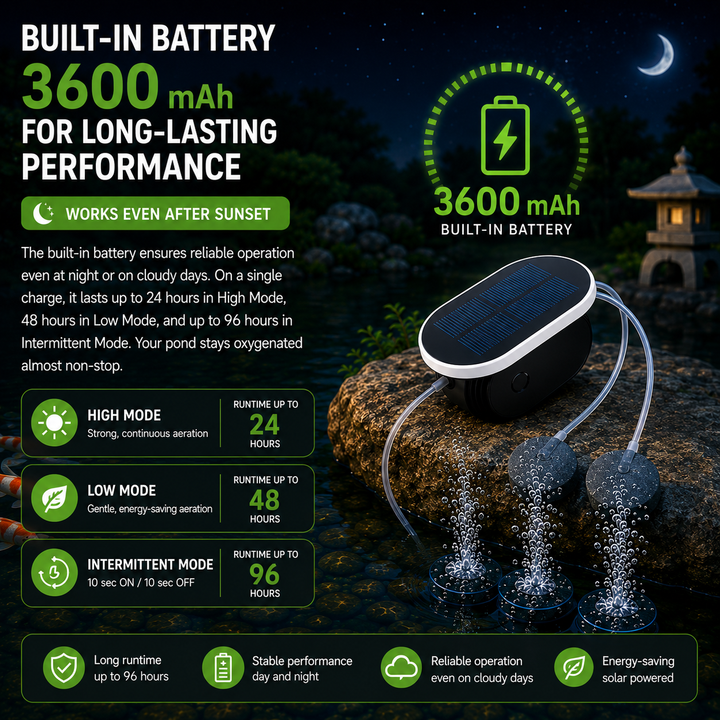 Solární provzdušňovač jezírka AP007 – 3600 mAh baterie, 2 režimy provozu, 1 W panel
