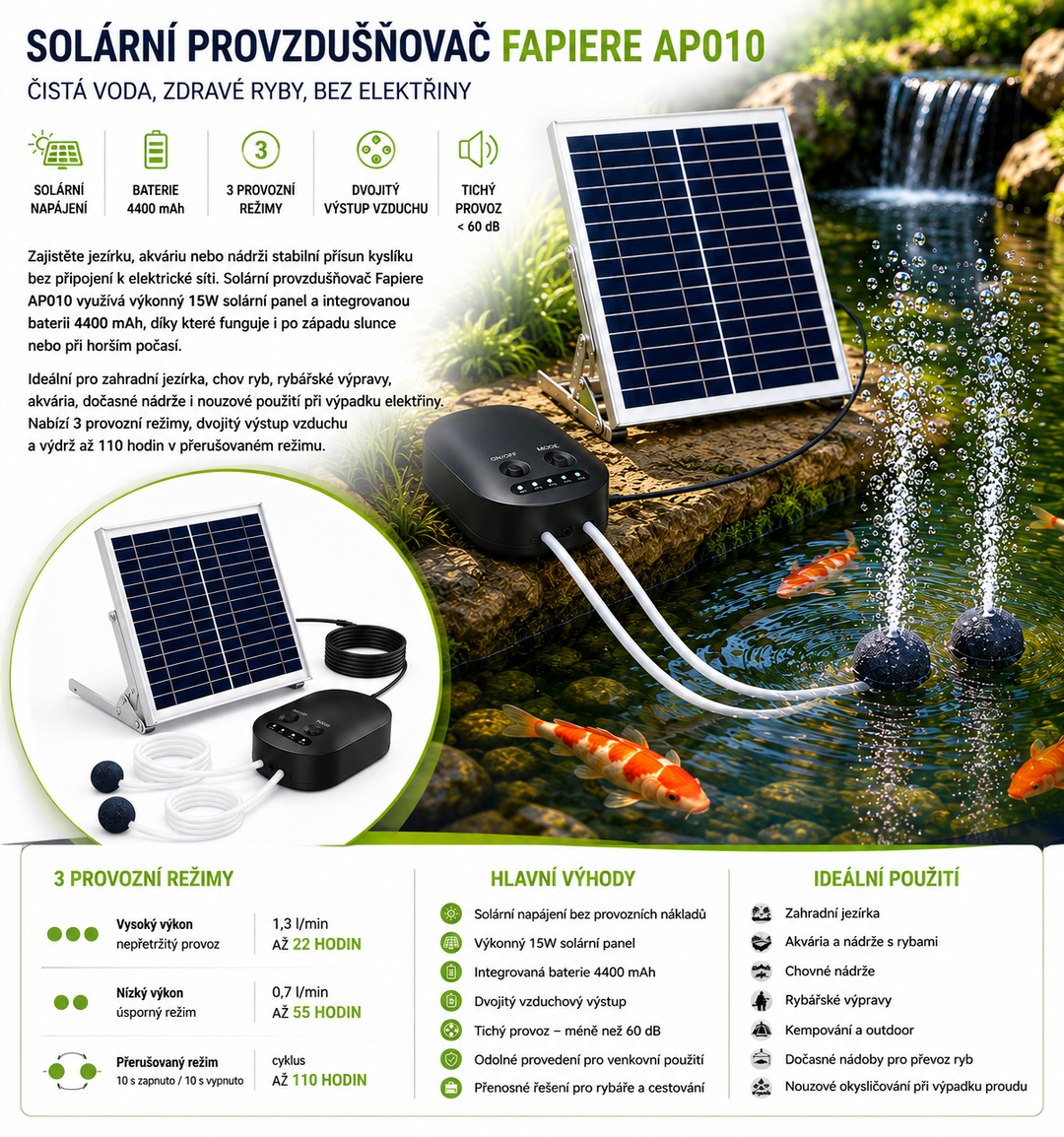 Solární provzdušňovač jezírka AP010 – 4400 mAh baterie, 3 režimy provozu, 15 W panel