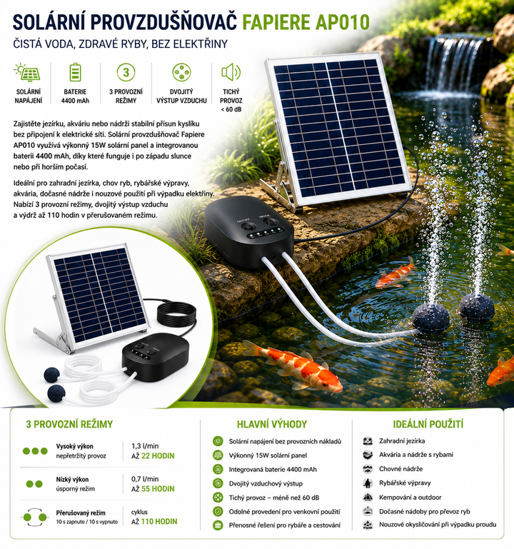 Solární provzdušňovač jezírka AP010 – 4400 mAh baterie, 3 režimy provozu, 15 W panel