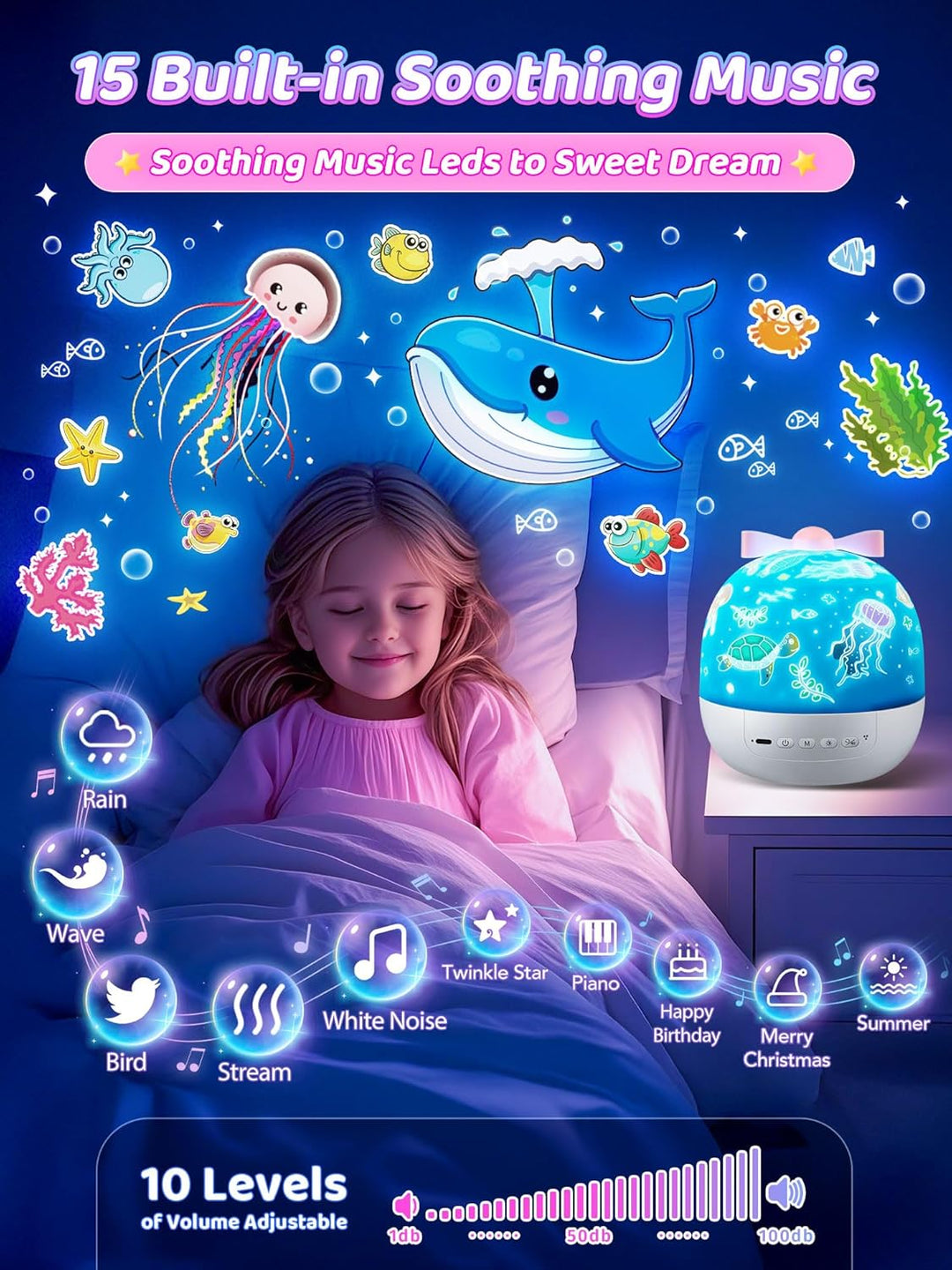 Dětský projektor noční oblohy s pohádkovými motivy