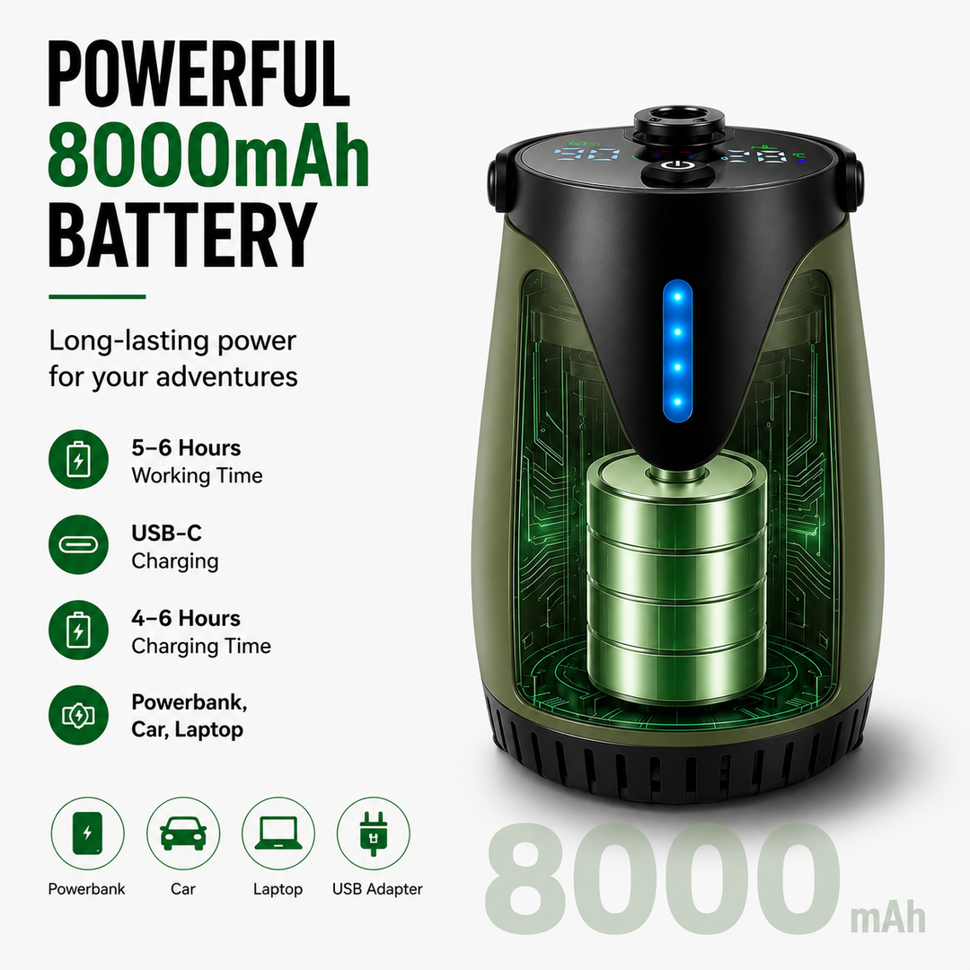 Fapiere Přenosná kempingová sprcha s elektrickou pumpou, LCD displejem a 8000mAh baterií, zelená 2