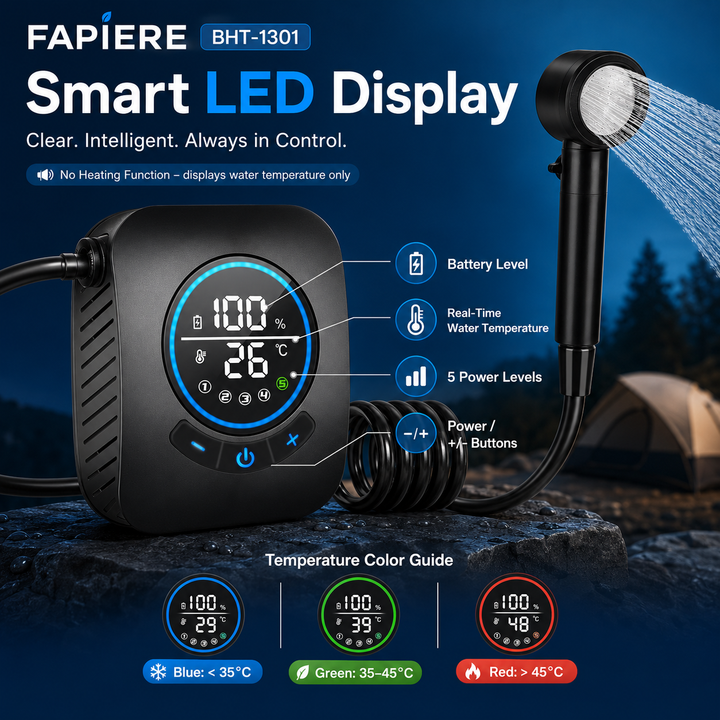 Fapiere Přenosná kempingová sprcha BHT-1301 – 8000 mAh, LED displej a nastavitelný tlak vody, černá