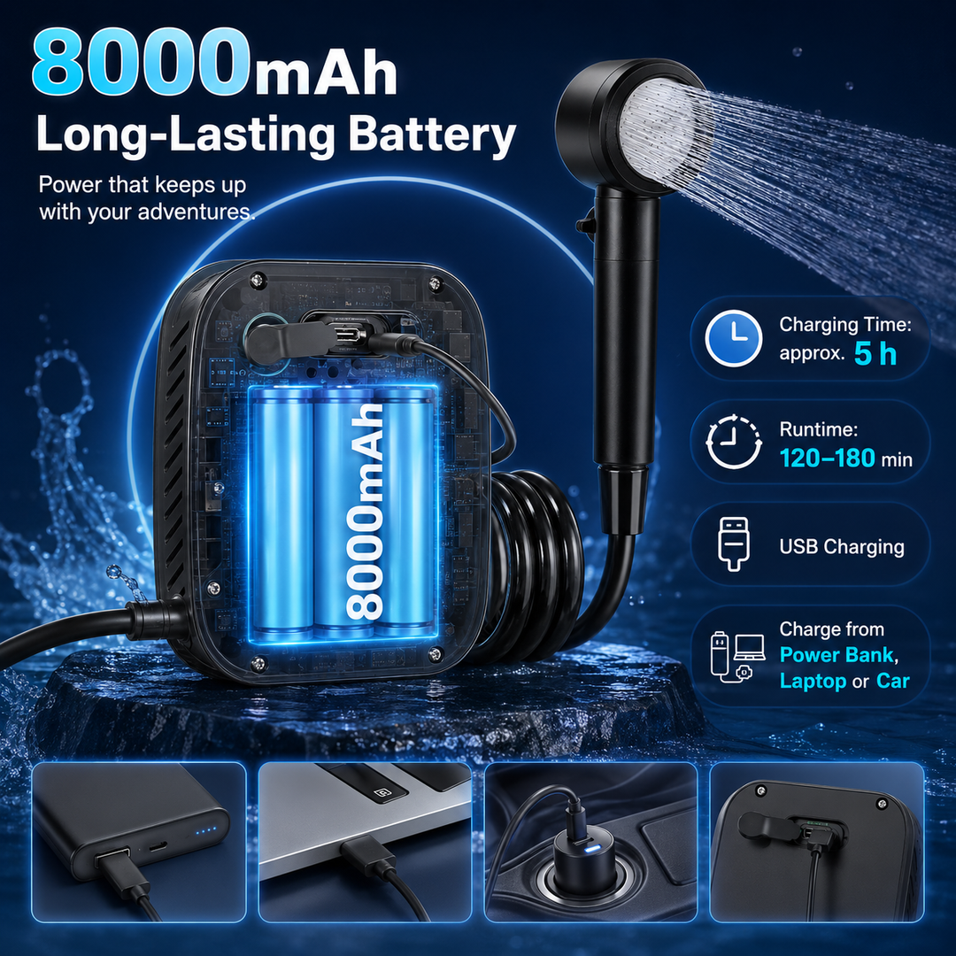 Fapiere Přenosná kempingová sprcha BHT-1301 – 8000 mAh, LED displej a nastavitelný tlak vody, černá