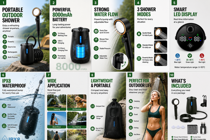Fapiere Přenosná kempingová sprcha s elektrickou pumpou, LCD displejem a 8000mAh baterií