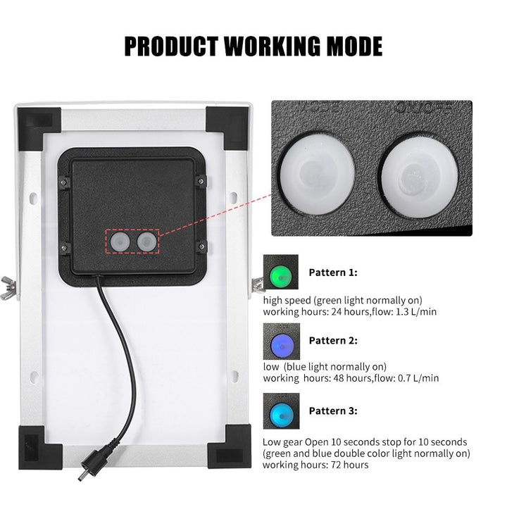 Fapiere Solární provzdušňovač jezírka AP206 – 2400 mAh baterie, 2 režimy, 5 W panel