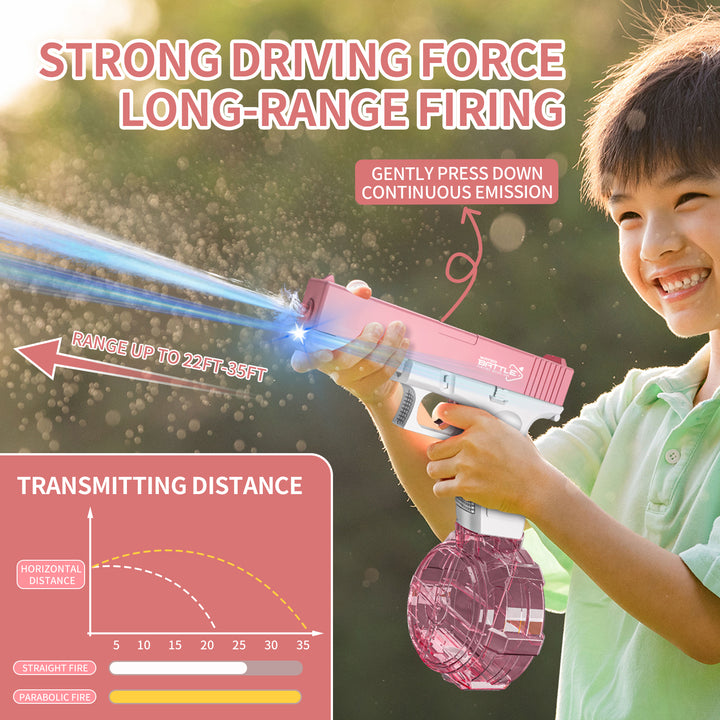 Elektrická vodní pistole GLOCK - LED světlo, 8-10 m dostřel, 2 zásobníky