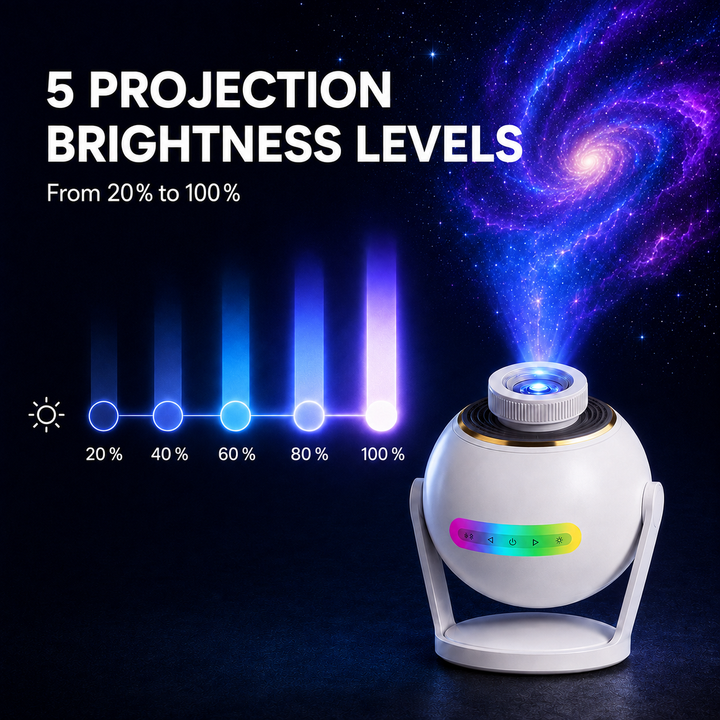 Nanxin Dynamický 3D projektor galaxie SK19 – 60 video scén, Bluetooth reproduktor a dálkové ovládání