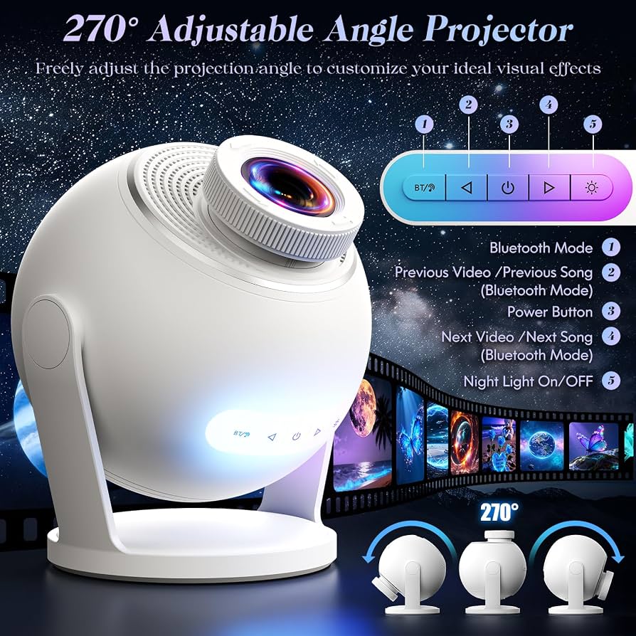 Nanxin Dynamický 3D projektor galaxie SK19 – 60 video scén, Bluetooth reproduktor a dálkové ovládání