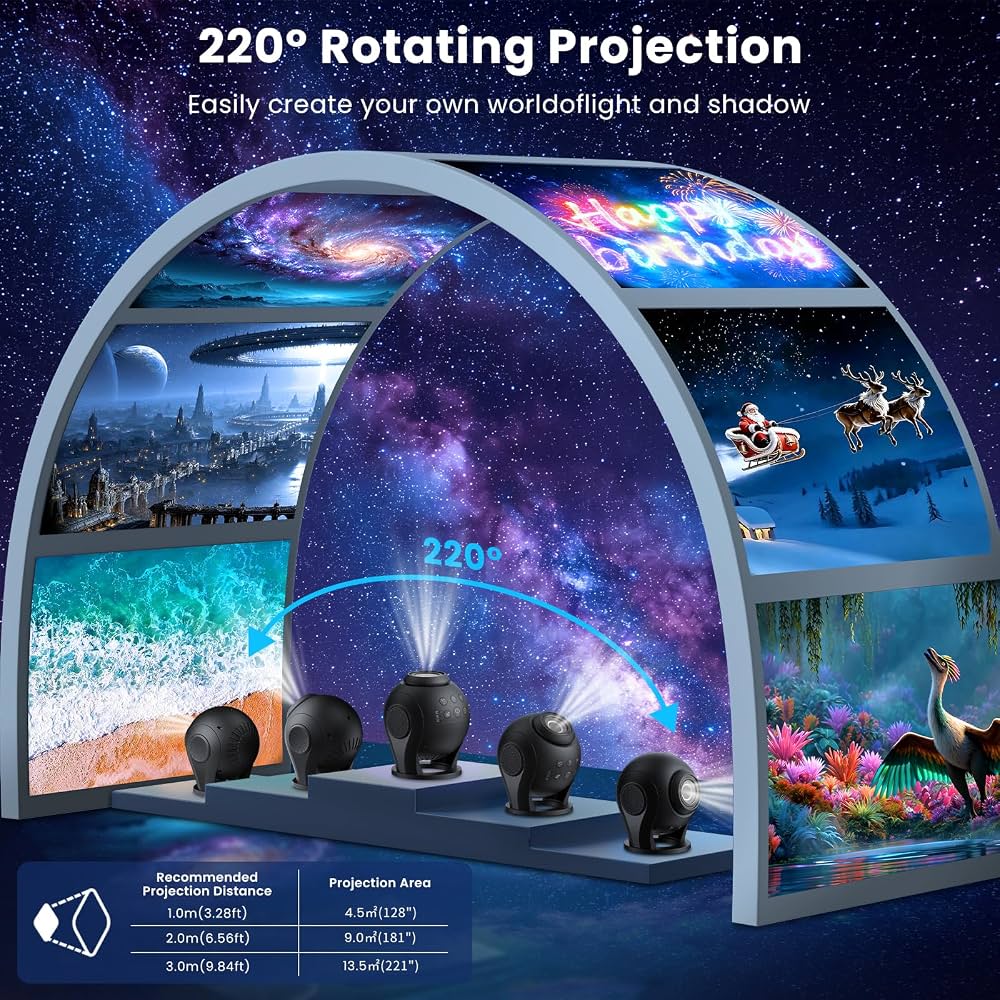 Bolong Dynamický projektor galaxie BL‑VP03 – 100 vestavěných scén, zvuk a dálkové ovládání
