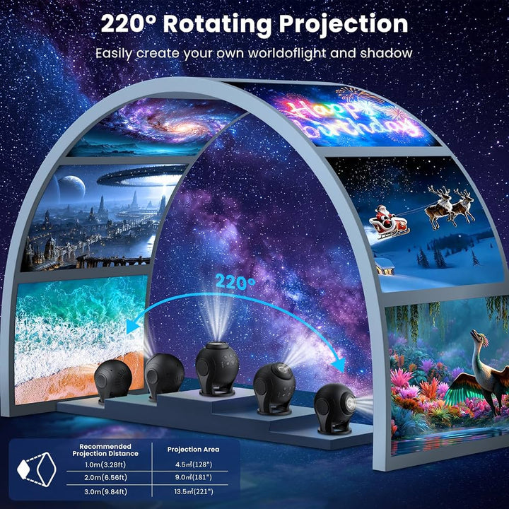 Bolong Dynamický projektor galaxie BL‑VP03 – 100 vestavěných scén, zvuk a dálkové ovládání