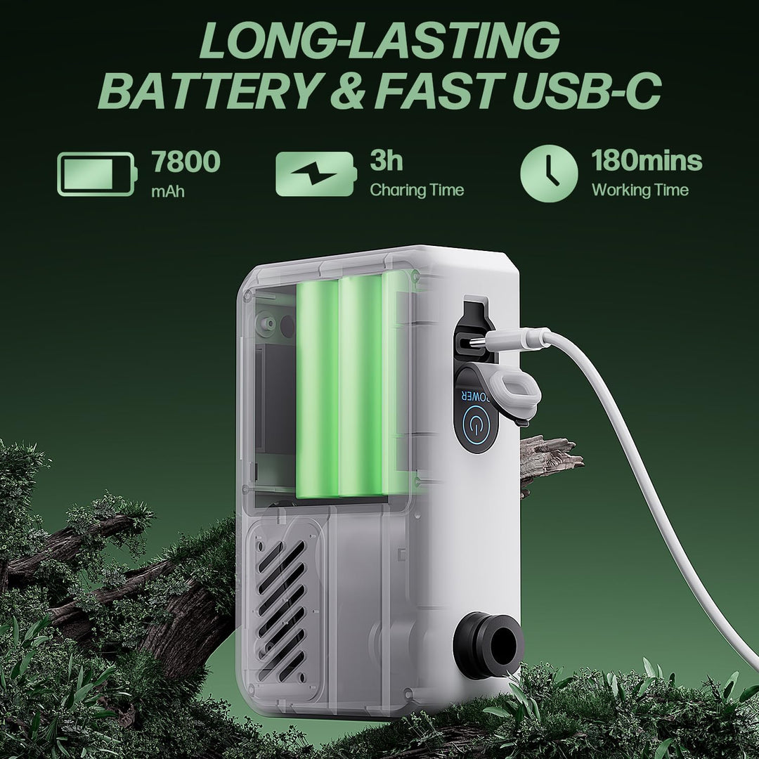 Mytrix Přenosná kempingová sprcha – vysoký tlak vody 10 l/min, 7800 mAh a 4 režimy proudu, bílá