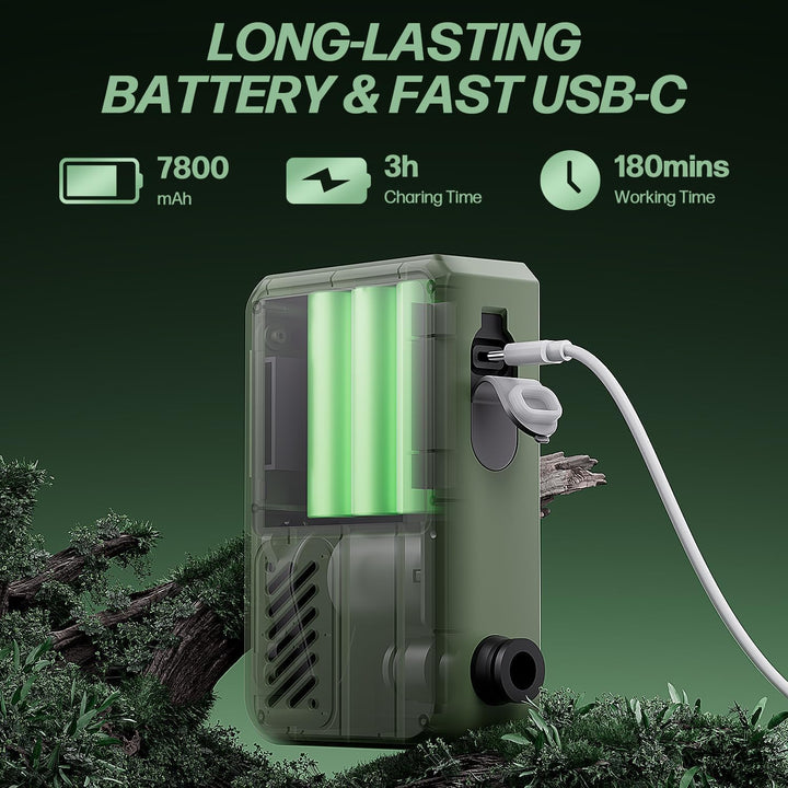 Mytrix Přenosná kempingová sprcha – vysoký tlak vody 10 l/min, 7800 mAh a 4 režimy proudu, zelená