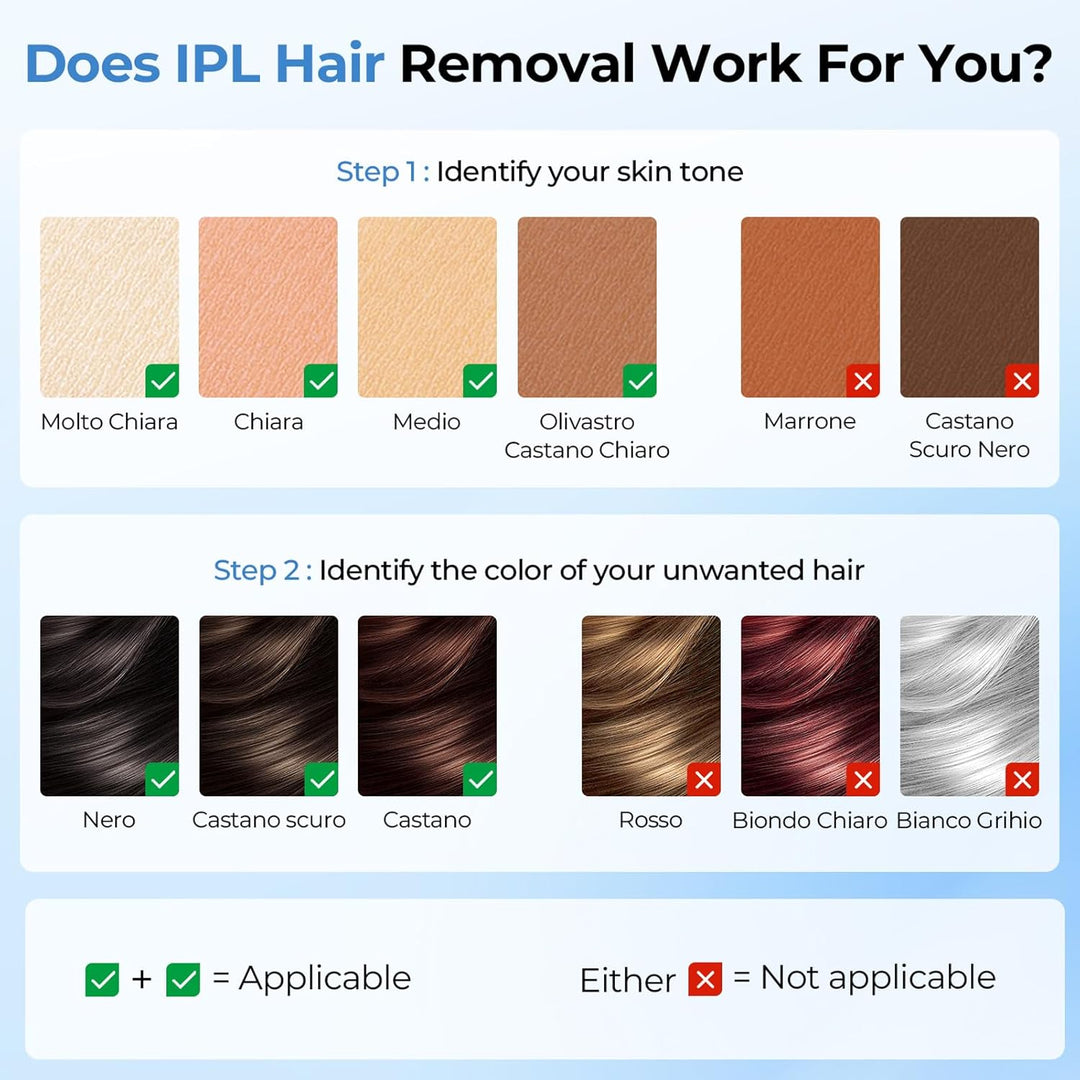 Oupseen IPL epilátor s ledovým chlazením – 21 J, 9 úrovní energie, 999 900 záblesků, zlatá