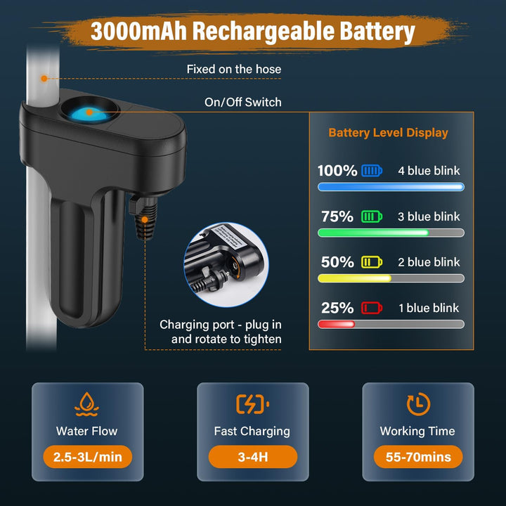 Rsaoty Přenosná kempingová sprcha 3000 mAh