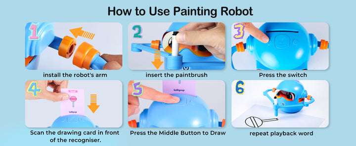 Thinkaroo Kreslící robot pro děti – interaktivní výuková hračka s hudbou a 100 kartami, modrá